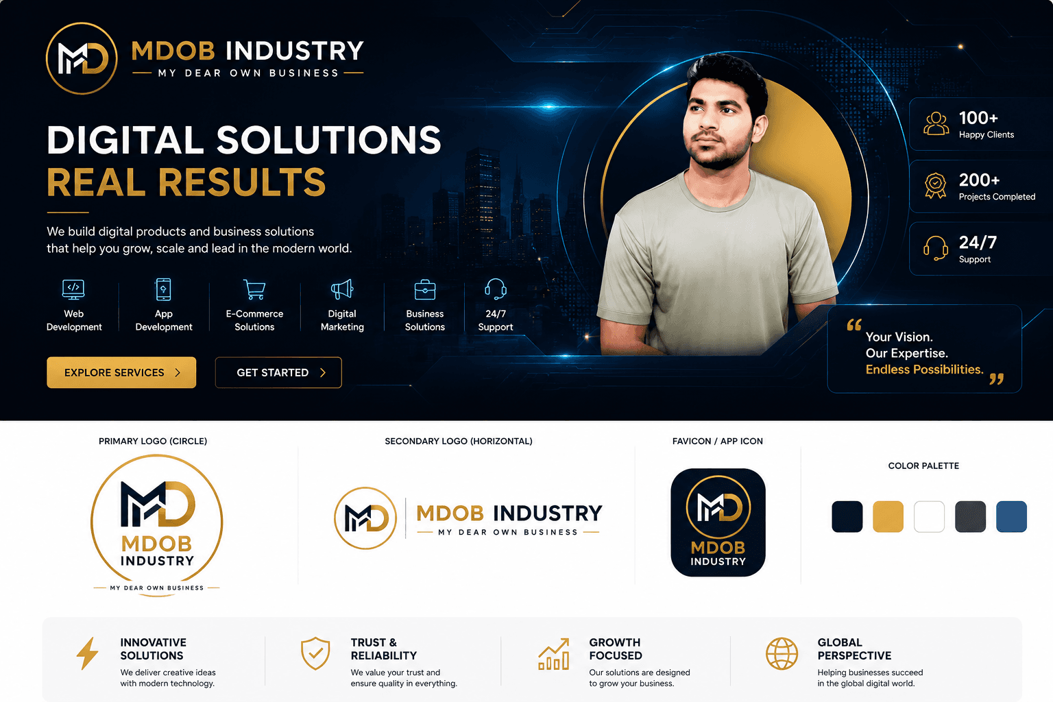 MDOB Industry digital solutions banner
