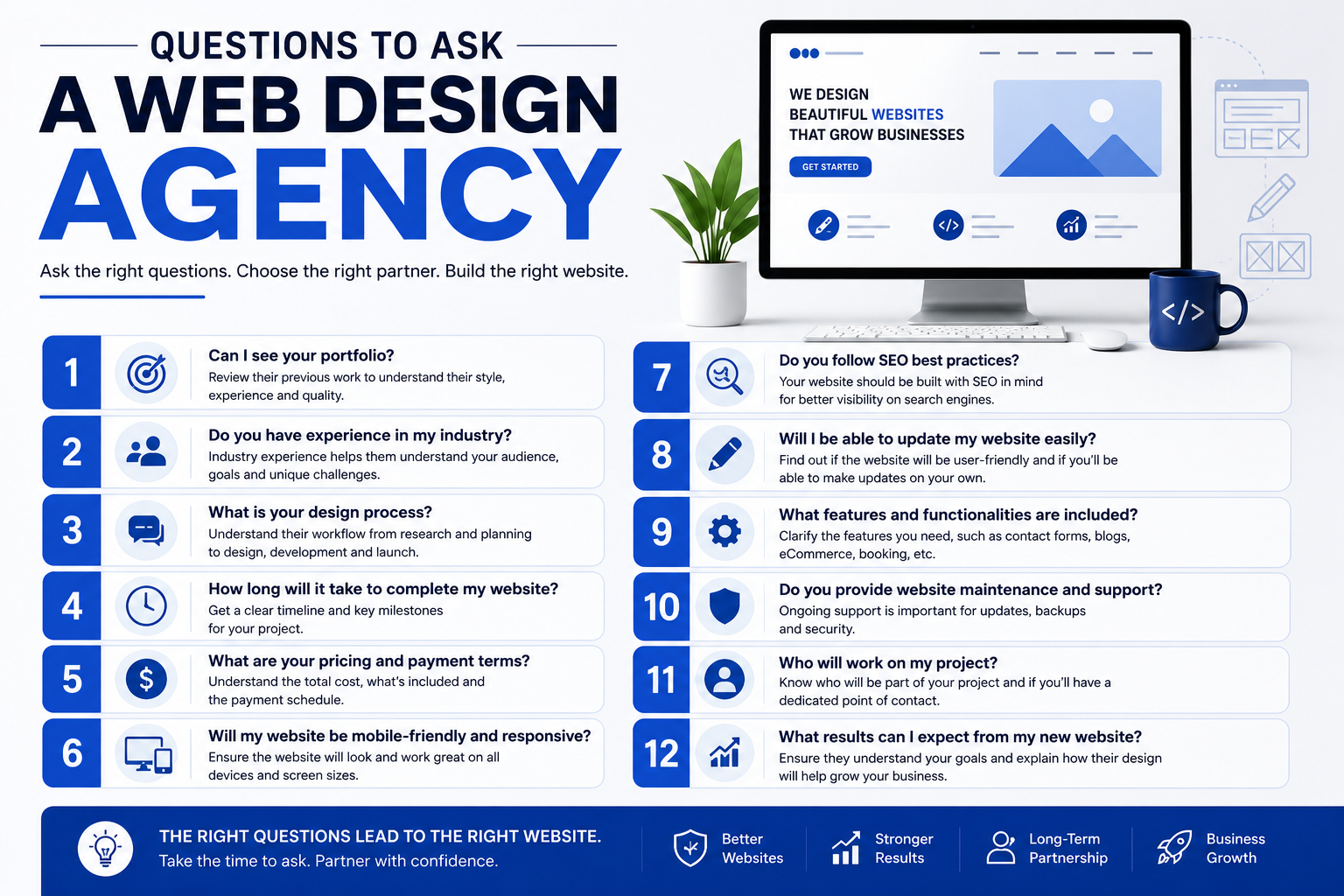Questions to Ask a Web Design Agency