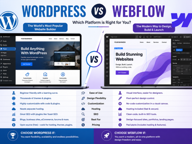WordPress vs Webflow