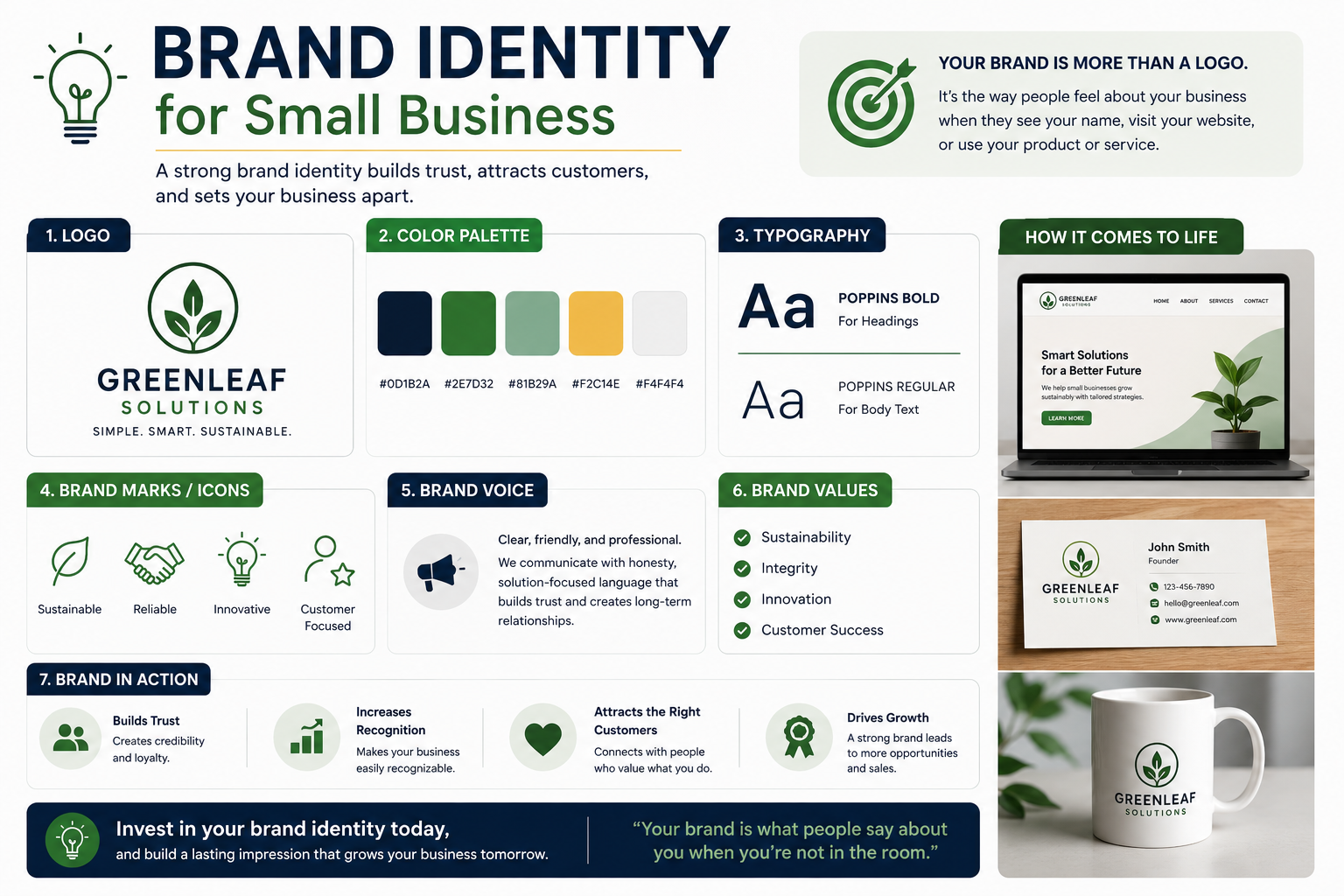 Brand Identity Small Business