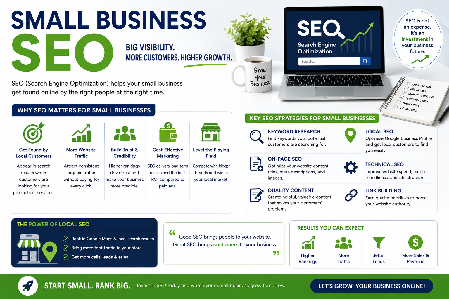 small business seo
